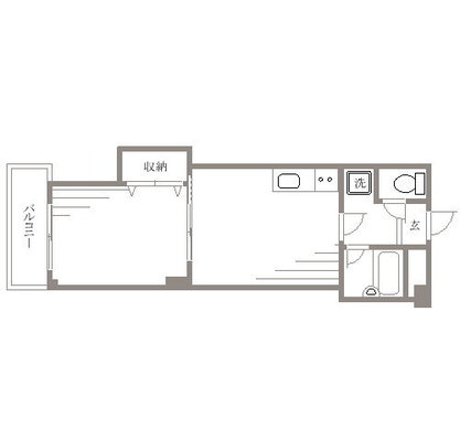 常磐線 マンション 1DK