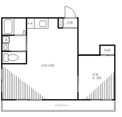 常磐線 マンション 1LDK