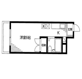 東京都荒川区西日暮里６丁目 賃貸マンション 1R