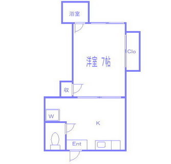 東京都足立区千住３丁目 賃貸アパート 1K