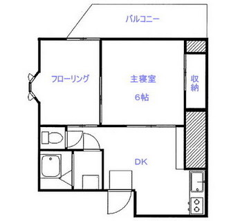 東京都葛飾区亀有５丁目 賃貸マンション 2DK