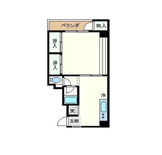 東京都文京区千駄木３丁目 賃貸マンション 1LK