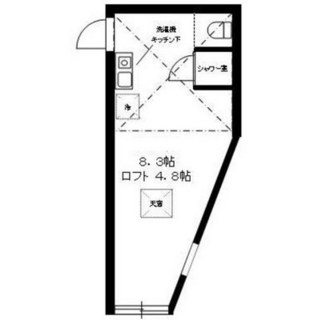 東京都足立区千住宮元町 賃貸アパート 1R