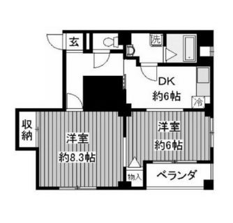 東京都足立区千住５丁目 賃貸マンション 2DK