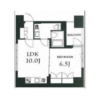 東京都台東区上野７丁目 賃貸マンション 1LDK