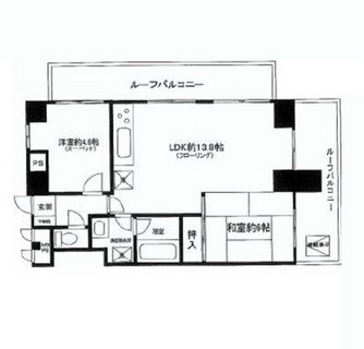 東京都足立区千住中居町 賃貸マンション 2LDK