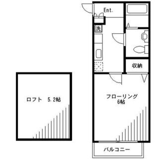 東京都足立区千住仲町 賃貸アパート 1K