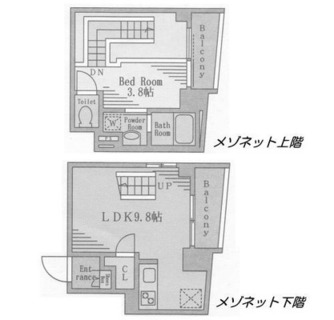 東京都荒川区南千住５丁目 賃貸マンション 1LDK