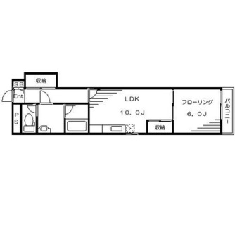 東京都荒川区東日暮里６丁目 賃貸マンション 1LDK