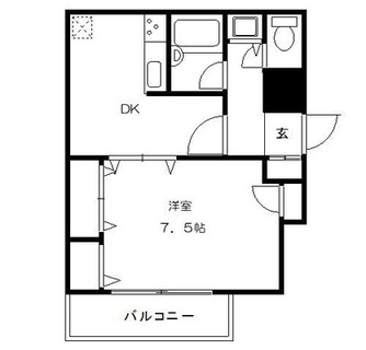 東京都足立区千住寿町 賃貸マンション 1DK