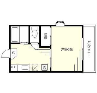 東京都足立区千住５丁目 賃貸アパート 1K