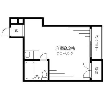 東京都足立区千住５丁目 賃貸マンション 1R