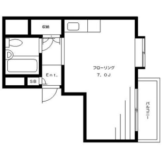 東京都台東区池之端２丁目 賃貸マンション 1R