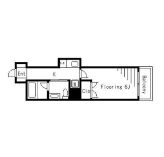 東京都足立区千住寿町 賃貸マンション 1K