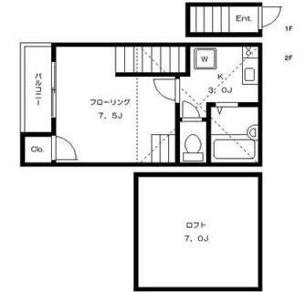 東京都荒川区西日暮里５丁目 賃貸アパート 1K