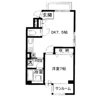 東京都足立区千住仲町 賃貸マンション 1DK