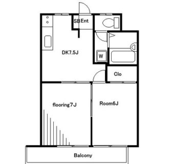 東京都荒川区東日暮里６丁目 賃貸マンション 2DK