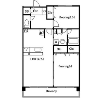 東京都荒川区荒川５丁目 賃貸マンション 2LDK