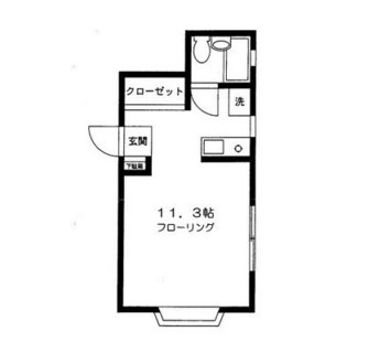 東京都文京区千駄木４丁目 賃貸マンション 1R