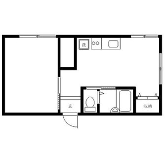 東京都台東区上野桜木２丁目 賃貸マンション 1DK